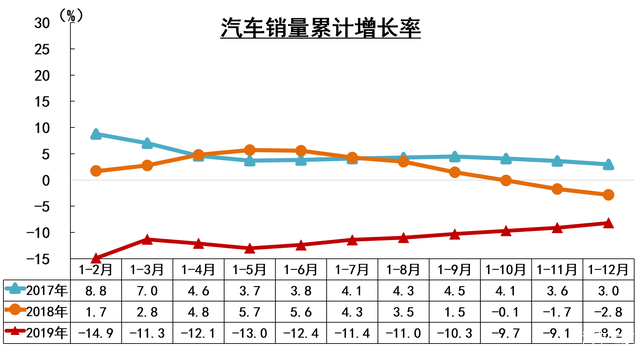 电动汽车安全隐患及预防措施_如何应对电动汽车技术进步的隐患？_电动汽车的安全隐患如何防范
