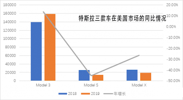 如何应对电动汽车技术进步的隐患？_电动汽车的安全隐患如何防范_电动汽车安全隐患及预防措施