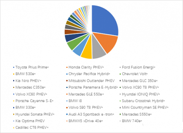 如何应对电动汽车技术进步的隐患？_电动汽车的安全隐患如何防范_电动汽车安全隐患及预防措施