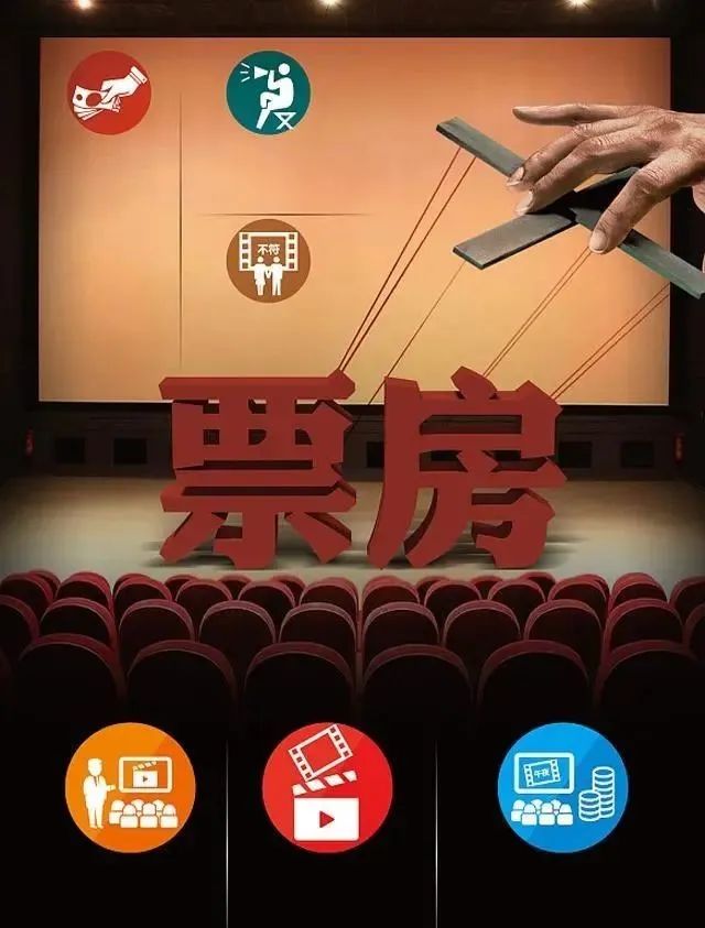 全球电影市场的未来趋势_四大电影及其对全球电影市场的影响_电影全球影响市场的原因