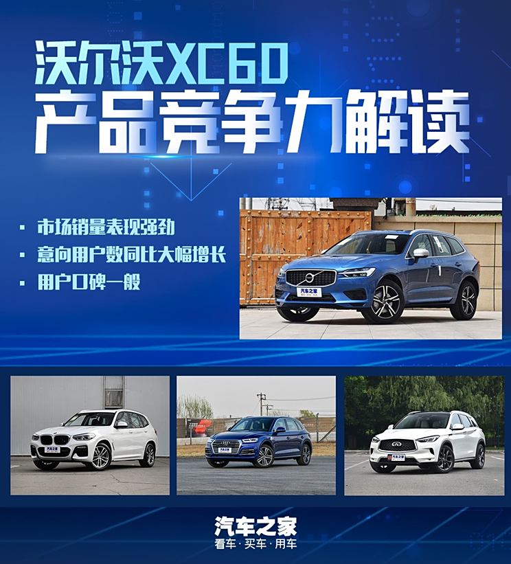 沃尔沃XC60市场表现全面解析：销量、竞品、用户评价一网打尽