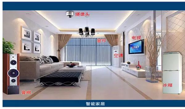 小米智能方案推荐_一站式智能家居解决方案，从小米开始_小米智能化方案