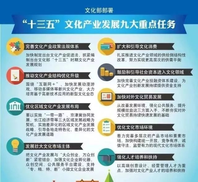 全球主要电影市场_四大电影及其对全球电影市场的影响_全球电影业发展现状