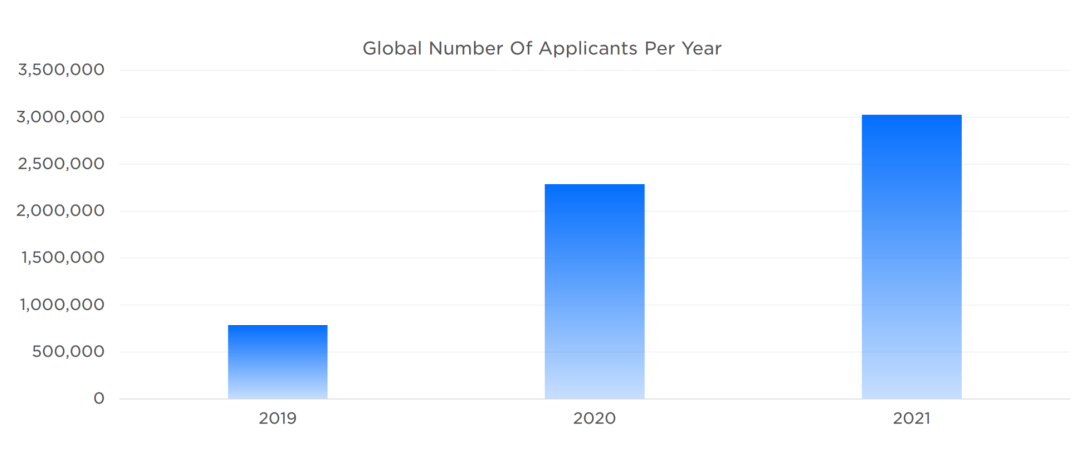 特斯拉动力科技_特斯拉汽车的威胁_科技与安全：特斯拉在全球汽车市场的影响力