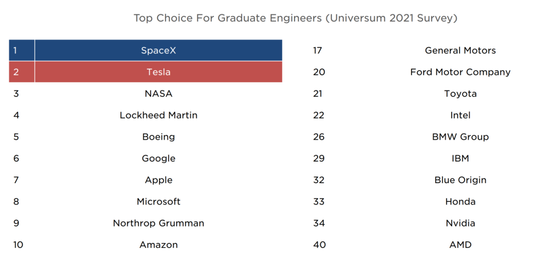 特斯拉动力科技_科技与安全：特斯拉在全球汽车市场的影响力_特斯拉汽车的威胁