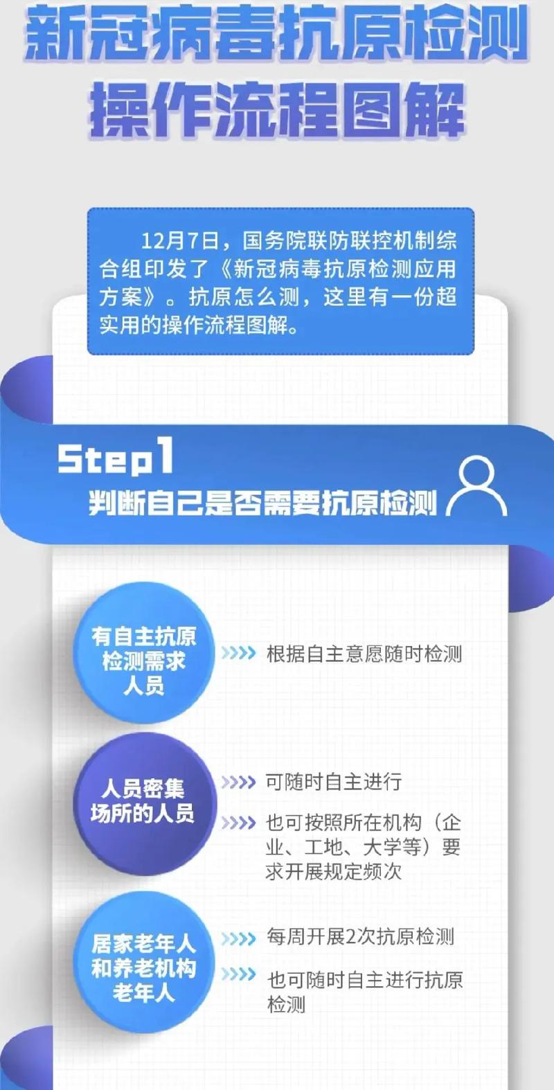 安卓病毒在线扫描_安卓系统扫描app_2025年安卓应用下载规范：tp官方版SHA256校验与病毒扫描步骤！