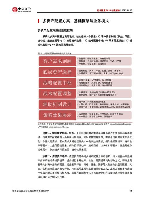 安卓战略游戏_如何通过tp官方下载安卓最新版本2025进行资产配置与战略规划？_安卓估值