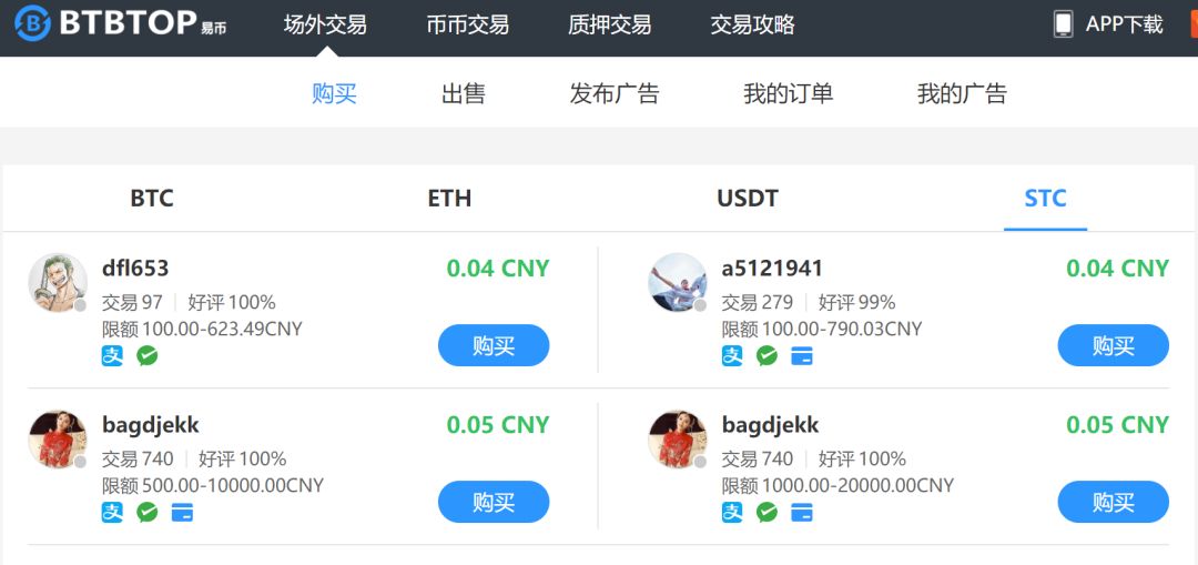 科技金融创新_探讨虚拟货币对金融科技产品的创新助推：新产品如何入市及其挑战_人众金融货币理财产品