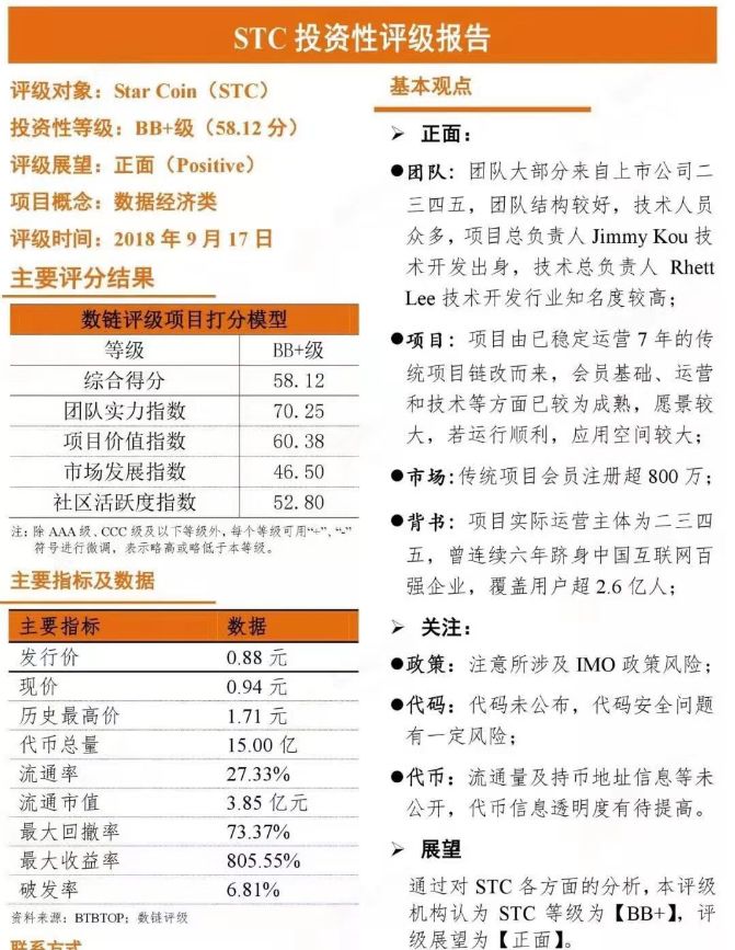 探讨虚拟货币对金融科技产品的创新助推：新产品如何入市及其挑战_人众金融货币理财产品_科技金融创新
