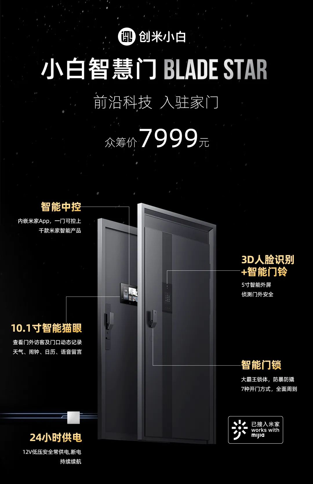 全面的智能解决方案：小米全屋智能系统解析_小米家居智能化_小米智能客栈