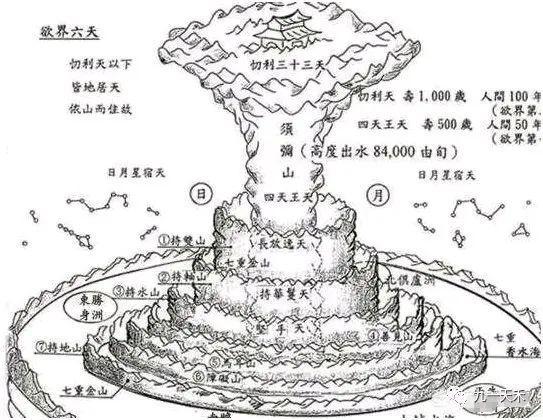 姚广孝的道教信仰与影响_道教信仰影响姚广孝的因素_道教姚远