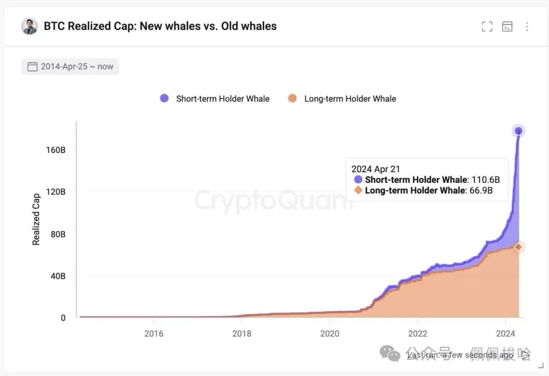 比特币突破1美元在哪一年_比特币突破58000美元每枚_Kiyosaki 表示，比特币到 2025 年将达到 35 万美元