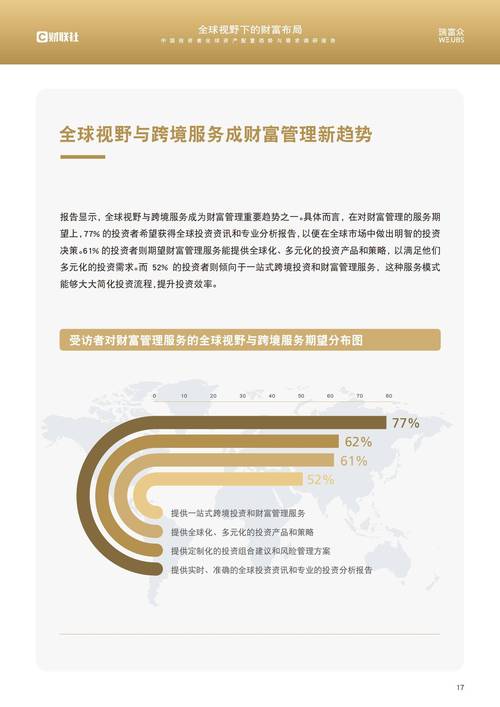 数字资产投资要点：增配种类、设提醒、了解行情精准把握时机