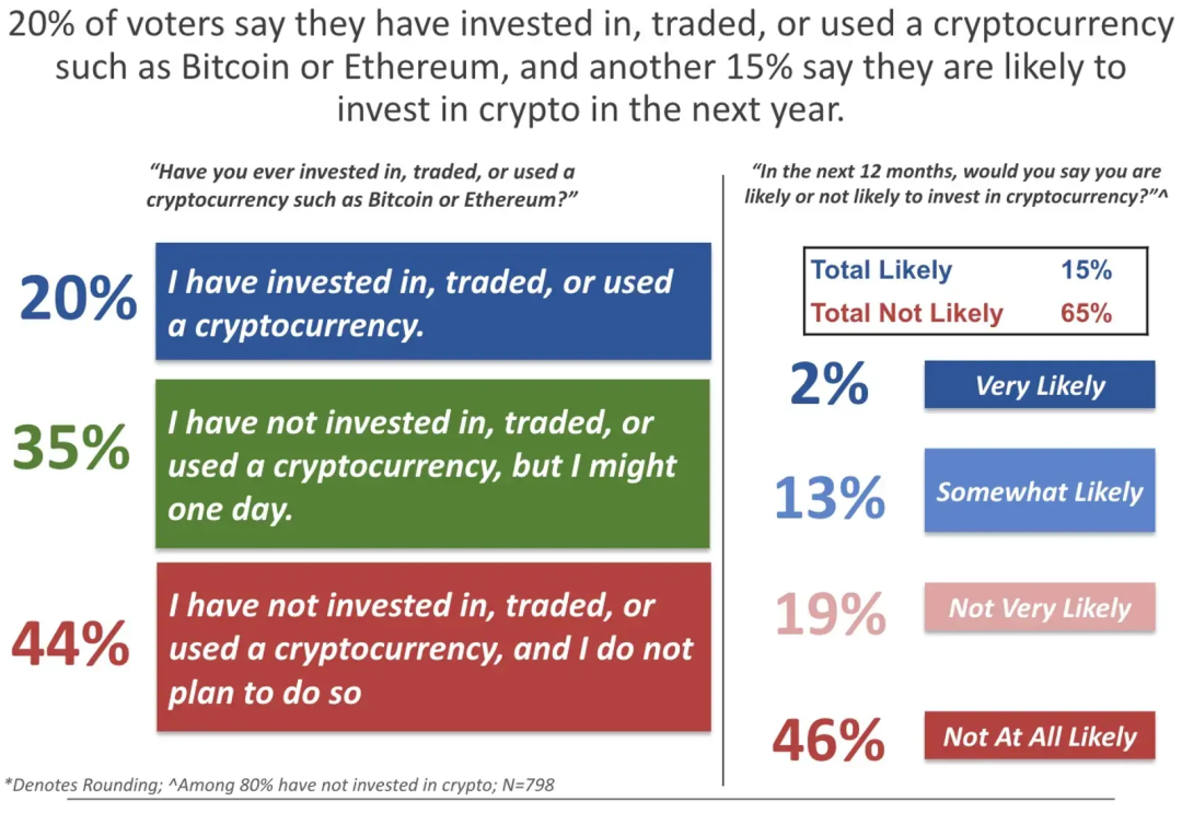 分析SOL币的价格与市场波动关系：技术分析与基本面结合_如何理解波动_什么是波动币