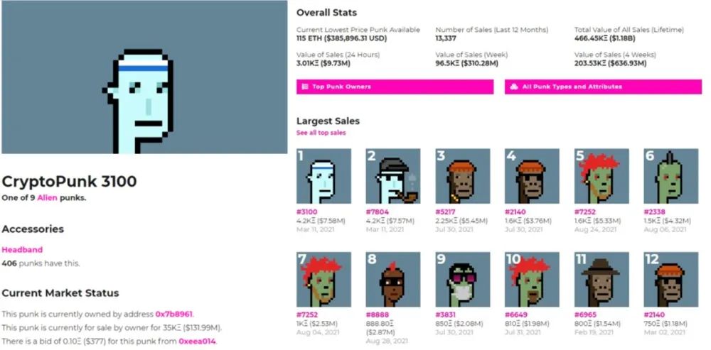 理解数字货币在艺术市场的潜力：如何通过NFT改变艺术品的交易方式_数字艺术如何交易_艺术币是什么