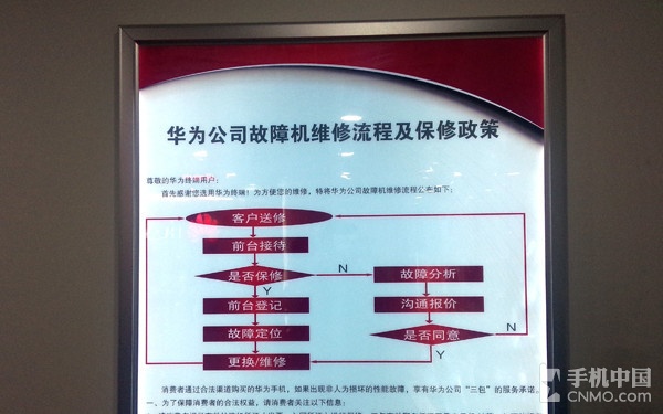 以行践言 华为加速品牌店/售后体系建设