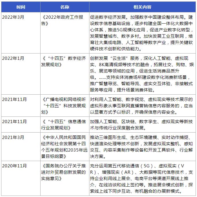 保障房资产限额_双重债务性融资_如何评估数字资产的安全性：技术与合规的双重保障