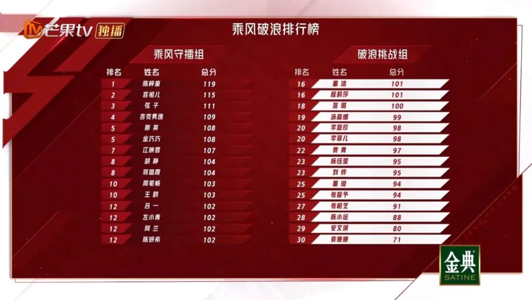 金巧巧的成长与突破_金巧巧的成长与突破_金巧巧的成长与突破