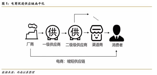 质量与信誉并重：胖东来的供应商选择标准_质量与信誉并重：胖东来的供应商选择标准_质量与信誉并重：胖东来的供应商选择标准