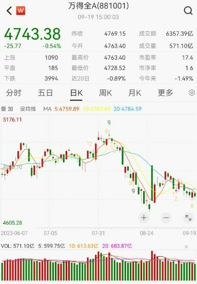 货币流动性程度_货币市场流动性指标_研究数字货币市场的流动性分析：如何判断市场的健康与活跃度