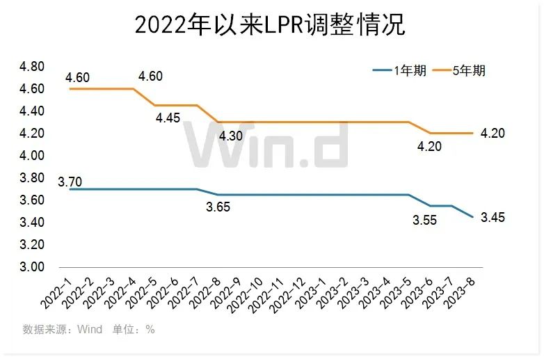 货币市场流动性指标_货币流动性程度_研究数字货币市场的流动性分析：如何判断市场的健康与活跃度