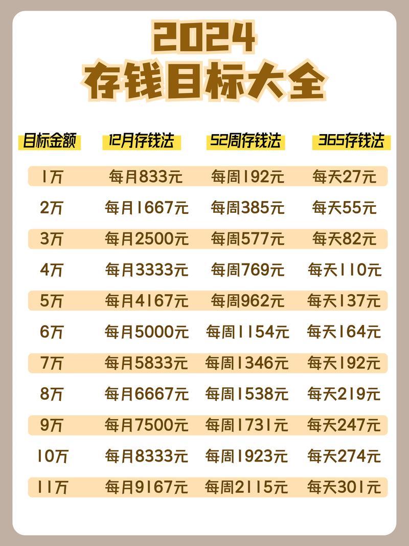 财富app官方下载_财富官网_如何在tpwallet最新版官网下载后制定长期的财富管理计划？