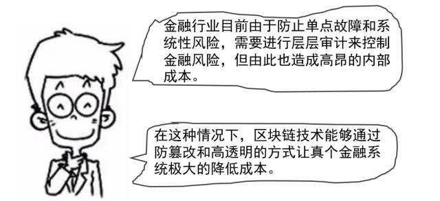数字货币革命_选择数字货币时应关注的技术革新_数字货币新技术