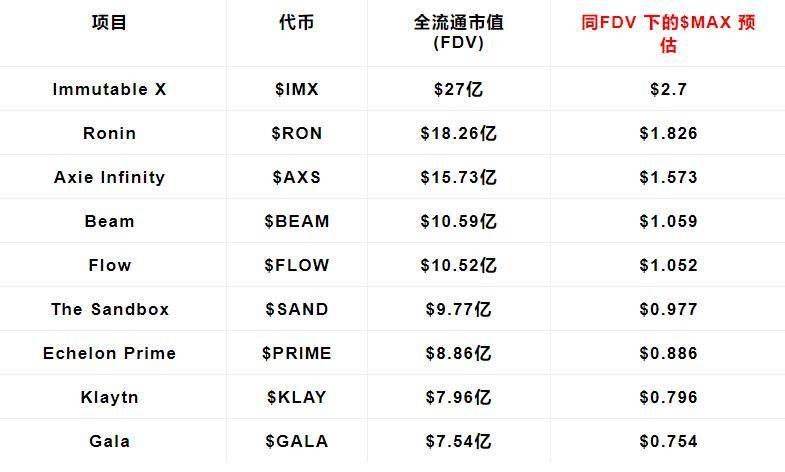 USDT赋能全球投资的新机制_赋能式投资模式_什么是赋能投资
