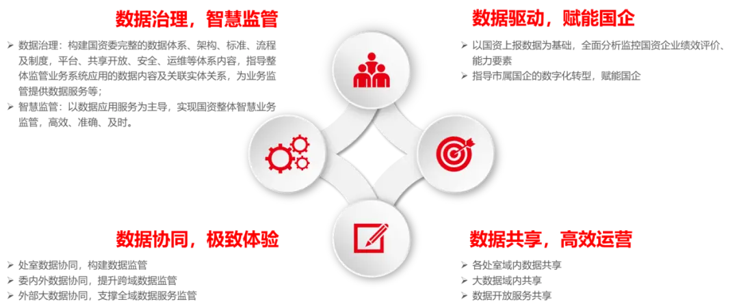 资产管理的新时代：探索USDT的优势_新三板资产日均资产要求_海洋时代2探索