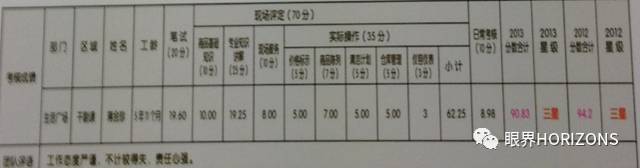 胖东来的顾客管理：持续沟通与反馈_顾客反馈的重要性_重视顾客反馈