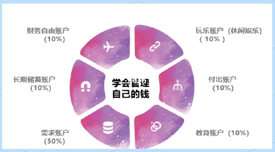 安装tp官方正式软件，掌握实用操作技巧，增强财富管理技能