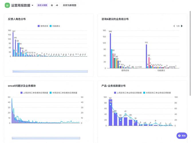 tokenpocket钱包官网下载app的图表工具，助你全面掌握市场动态！_钱包助记词大全查询_钱包小助手是什么