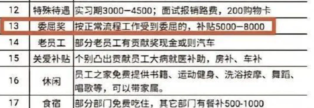 信誉是首位：胖东来的供应链管理原则_信誉是首位：胖东来的供应链管理原则_信誉是首位：胖东来的供应链管理原则