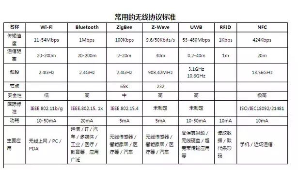智能家居产品的未来展望与发展_展望家居智能未来发展产品设计_智能家居未来的展望