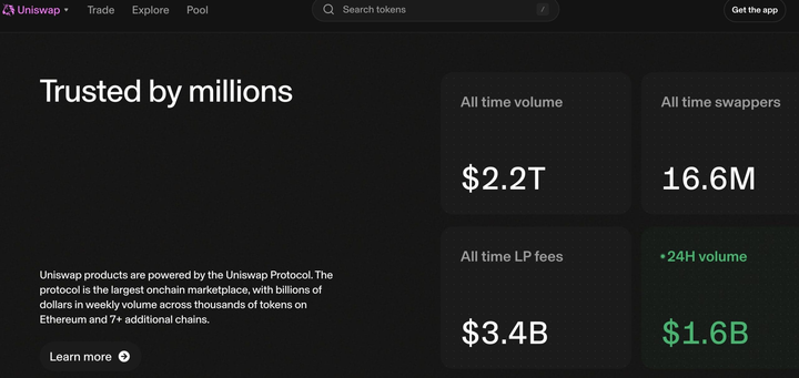 Uniswap：最大去中心化交易平台与顶级DeFi服务解析，总锁仓价值达173.8亿美元