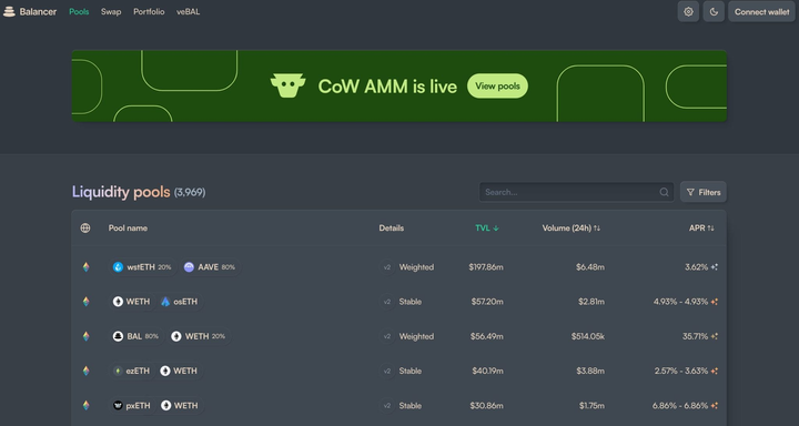 BNB币如何丰富投资者的选择：作为多样化资产的潜在价值_网络评论的潜在价值_轻资产模式的潜在风险