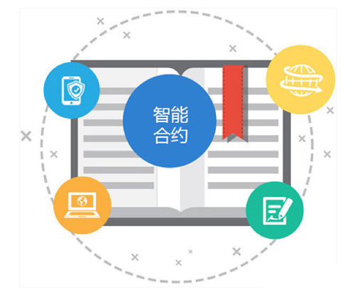 理解虚拟货币背后的技术架构：区块链、共识机制与智能合约_区块链共识算法和共识机制_区块链的共识协议