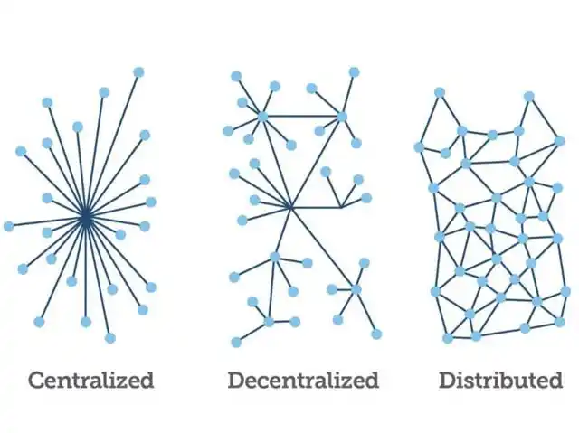 解密虚拟加密货币价值源泉：可流通性、信用与储存因素探讨