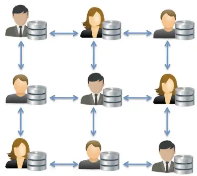 区块链的共识协议_理解虚拟货币背后的技术架构：区块链、共识机制与智能合约_区块链中的共识机制是什么