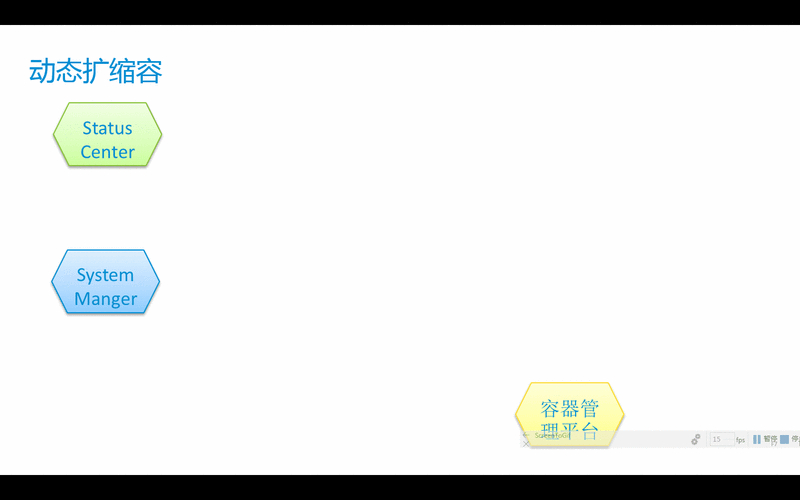 TokenPocket钱包官网首页获取最新市场动态及消息的方法