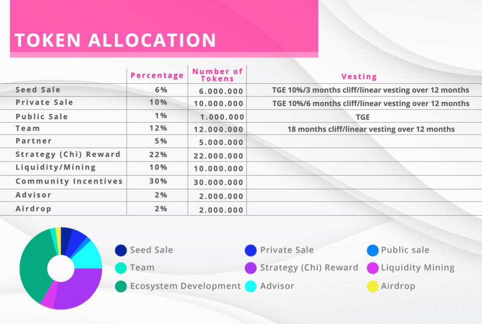 流动性安全性效益性_USDT在流动性管理中的安全优势_uniswap提供流动性风险