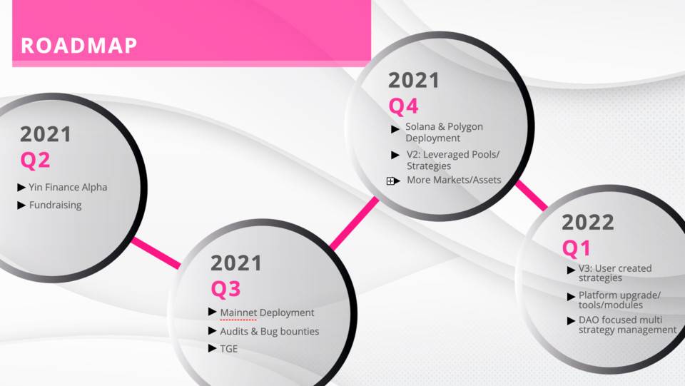 流动性安全性效益性_uniswap提供流动性风险_USDT在流动性管理中的安全优势