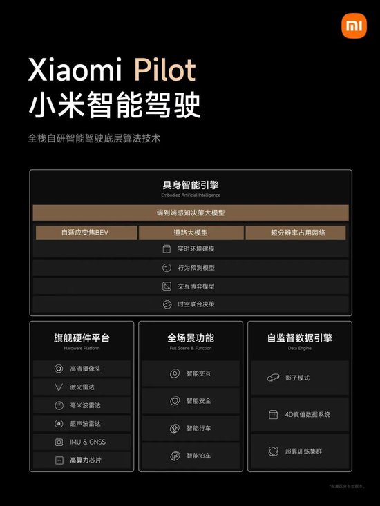 小米自启动智能出行_开启未来出行：小米汽车的智能解决方案_小米智能出行是干嘛的