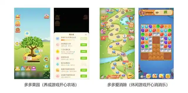 人群偏好_Binance交易所APP的客户群体分析 | 识别用户需求与偏好_用户偏好分析报告