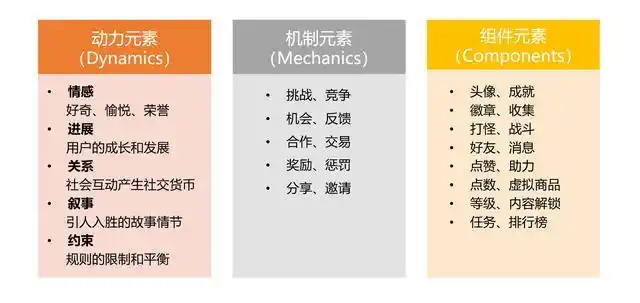 Binance交易所APP的客户群体分析 | 识别用户需求与偏好_人群偏好_用户偏好分析报告