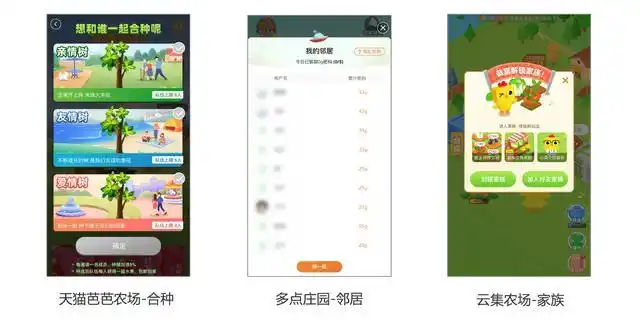 Binance交易所APP的客户群体分析 | 识别用户需求与偏好_人群偏好_用户偏好分析报告