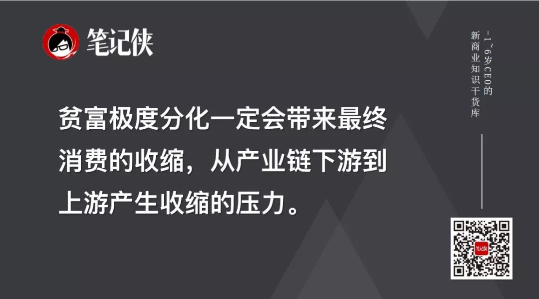 疫情后经济复苏数据_疫情后的复苏产业_分析数字货币在疫情后复苏经济中的作用：新的投资机遇与挑战