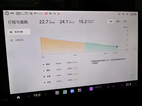 小姐汽车SU7 Max：续航与性能的完美结合_续航能力百科_续航车怎么样