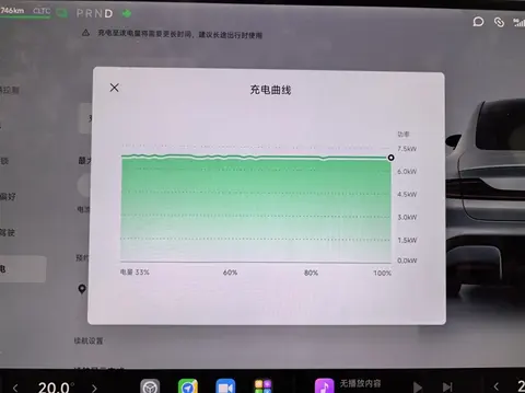 续航车怎么样_续航能力百科_小姐汽车SU7 Max：续航与性能的完美结合