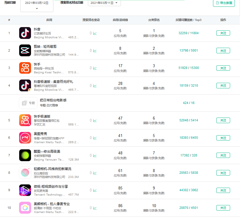 波动币是什么_虚拟币波段操作实操_如何在不断波动的虚拟货币市场中识别值得投资的潜力项目